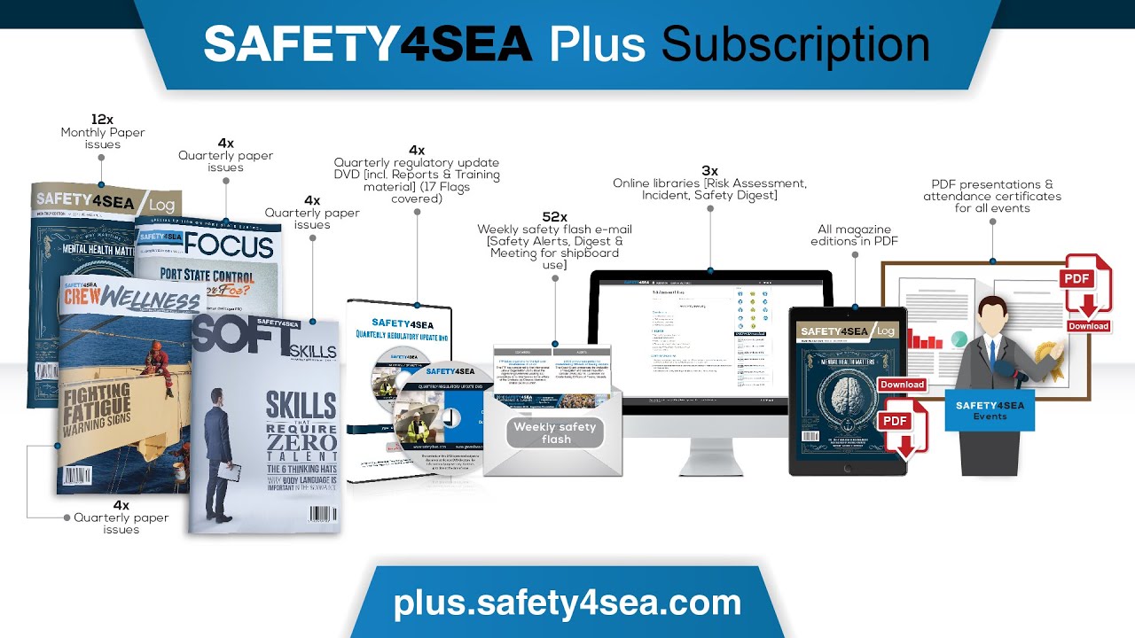 SAFETY4SEA Plus