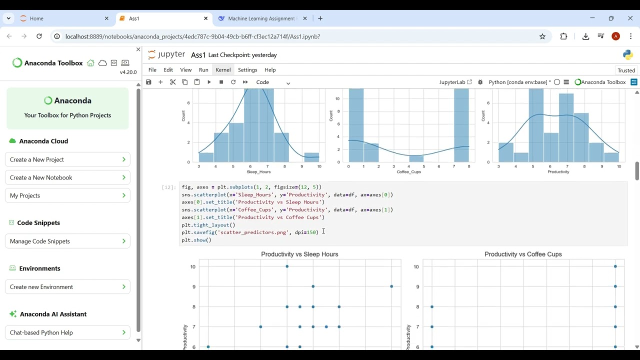 The _Work-from-Home Fuel_ Study
