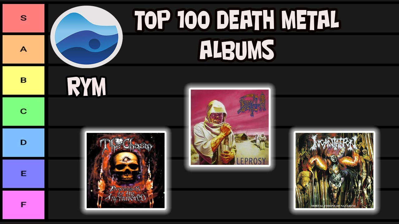 RYM Top 100 Death Metal Albums Ranked