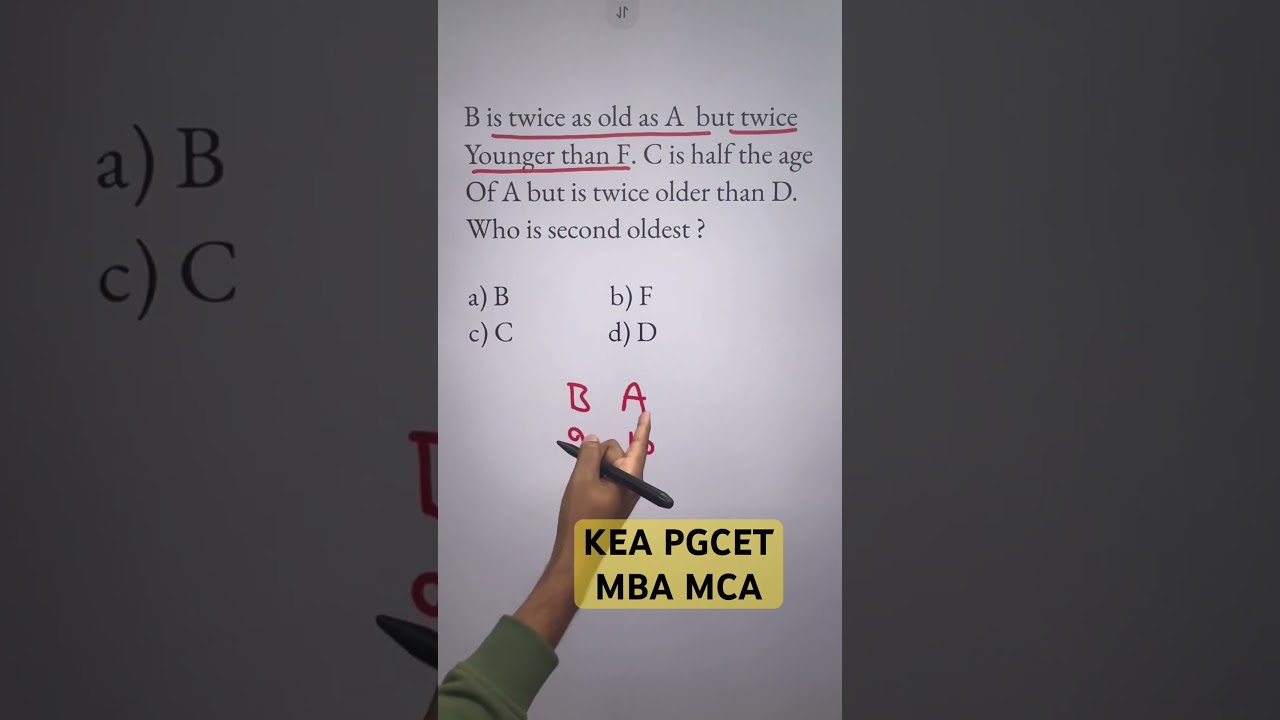 PGCET 2026 &ndash; MBA | MCA 🎯 Fast Short Tricks to Score High! 🚀