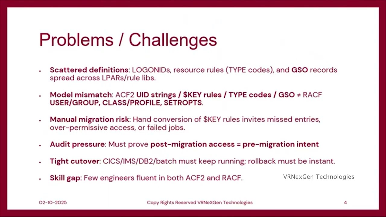 ACF2 ➜ RACF Migration (VRX zMigACF, Automated with REXX)