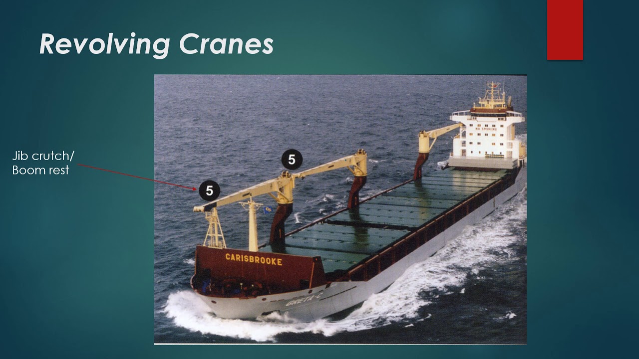 What are revolving cranes and How are cranes positioned on the ship??