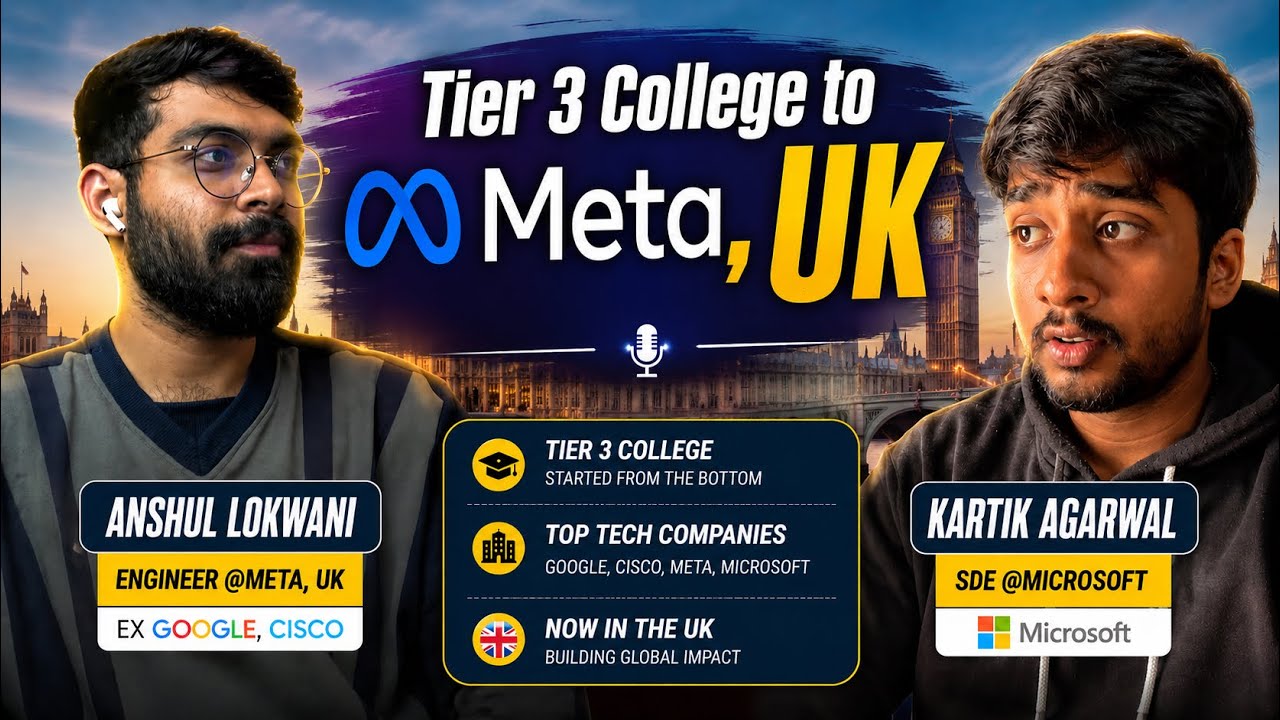 From Cisco to Google to Meta 🚀 Interview Secrets, Competition & 30-Day Revision Plan