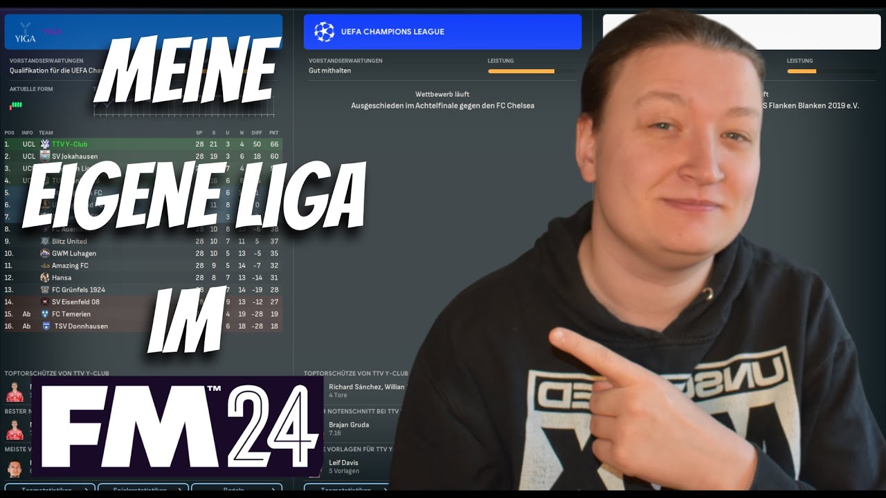 Erstell dein eigenes Land im FM24! (plus Champions League)