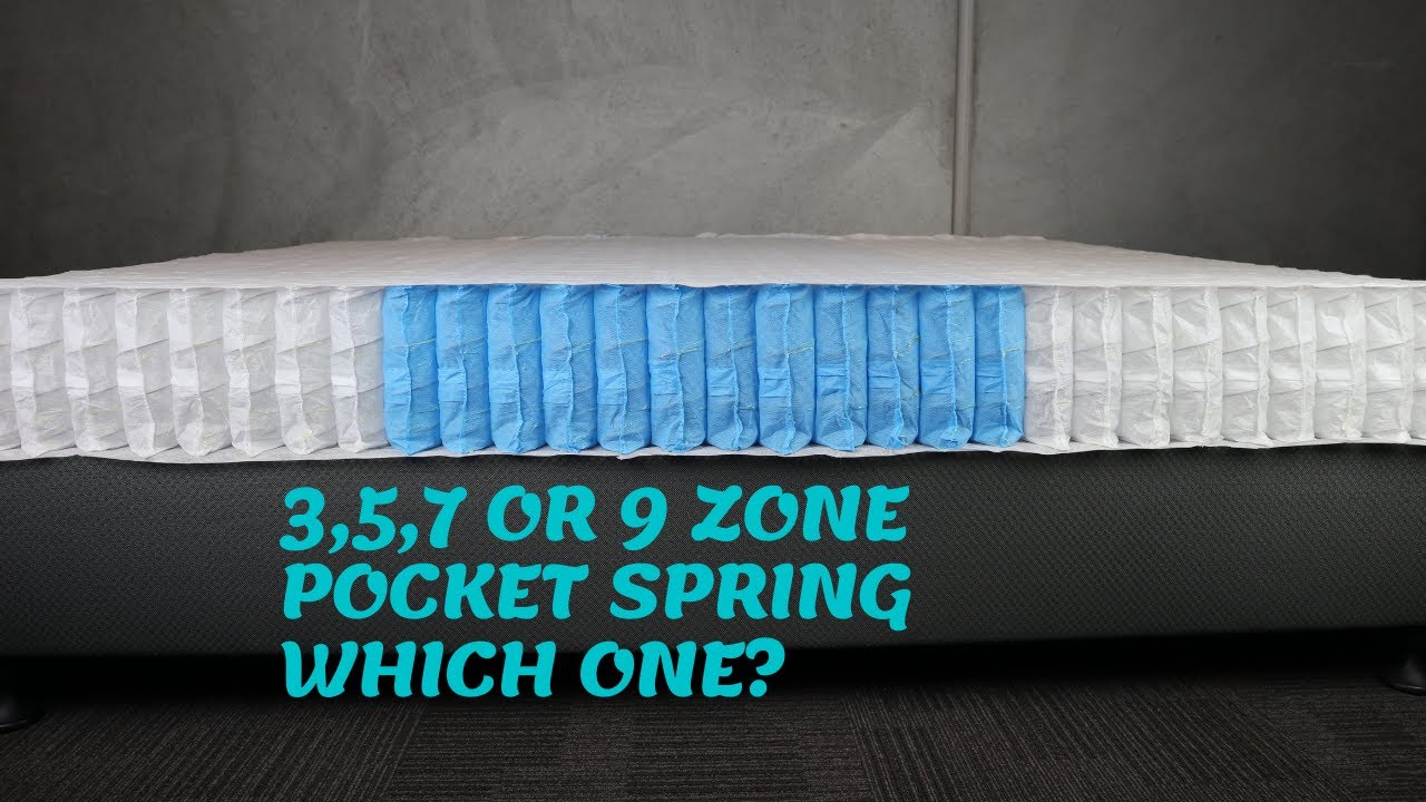 3, 5, 7 zone pocket spring, Mattress Island