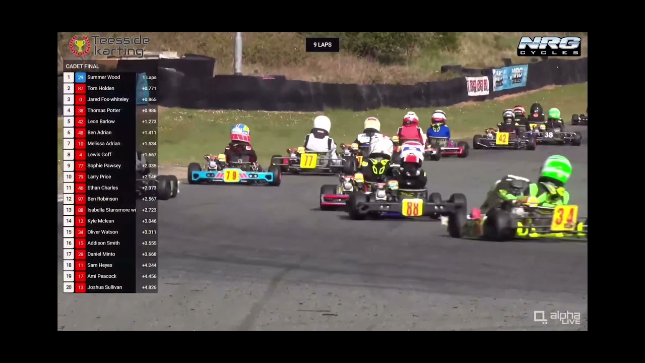 Teesside karting Honda cadet round 1 final
