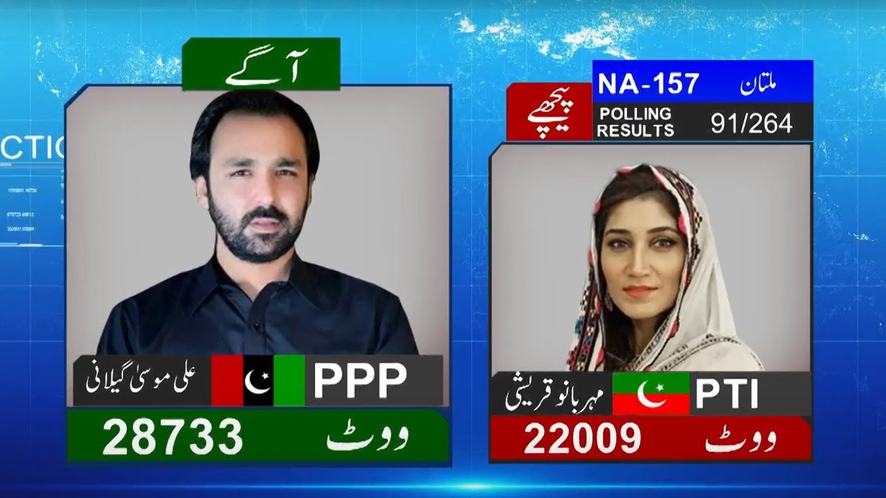 NA 157 | PPP's Victory | By Elections 2022 | 91 Polling Results | Latest Results