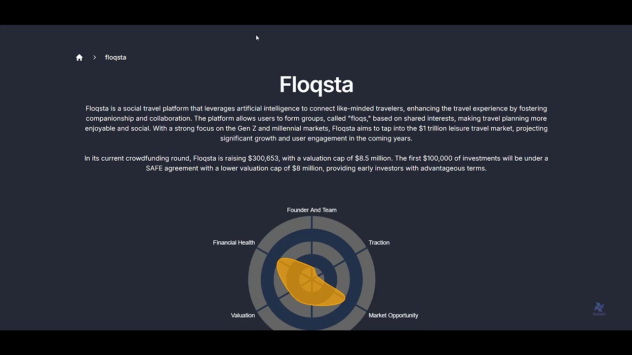 KoalaGains analysis of Floqsta ~ a crowdfunding project