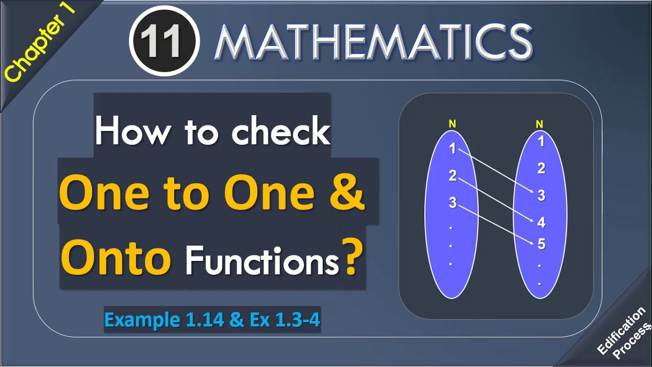 HOW TO CHECK ONE TO ONENESS AND ONTO|TNHSC CLASS 11|EXAMPLE 1.14|EX 1.3-4
