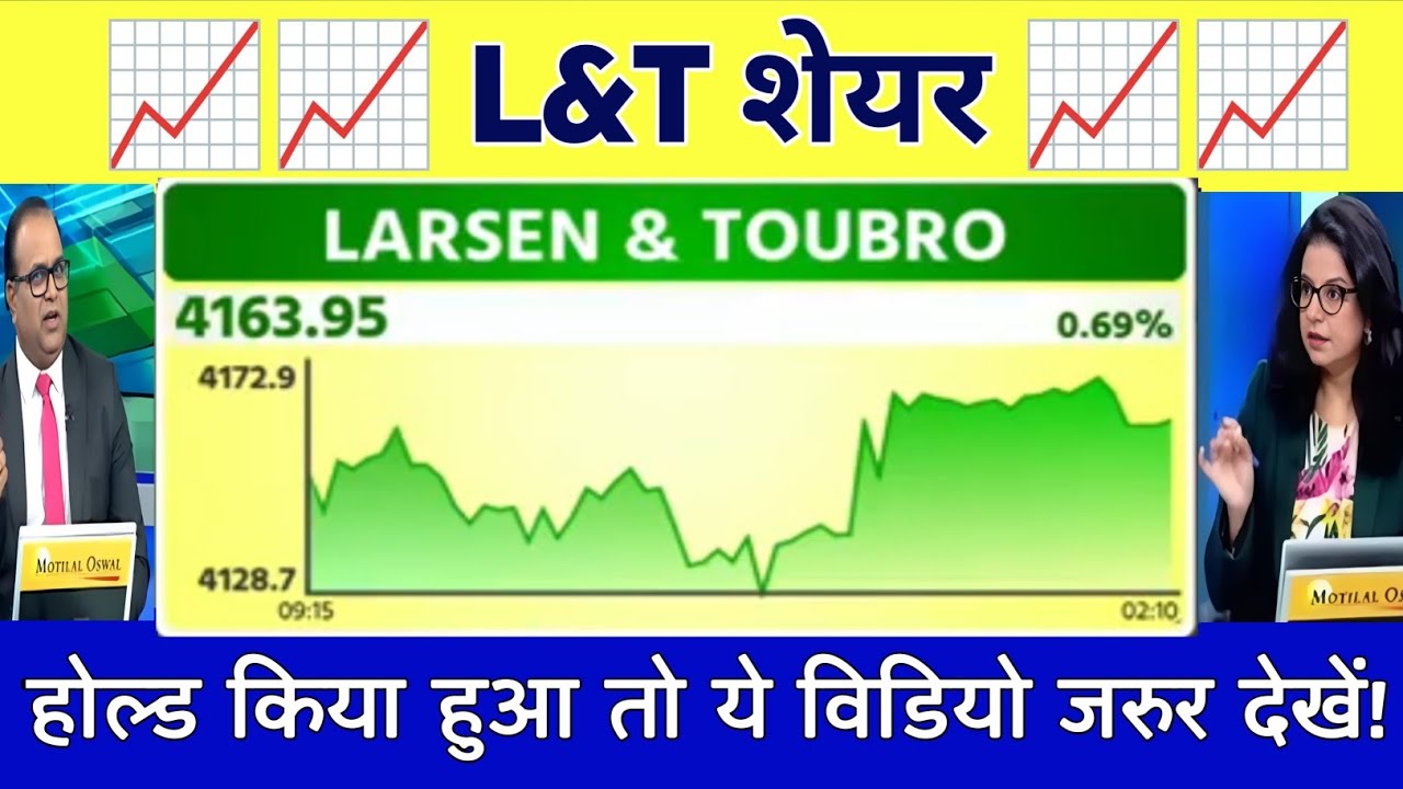 L&T Share Latest News | larsen and toubro share news  | L&T Share Latest News , Analysis 02 January