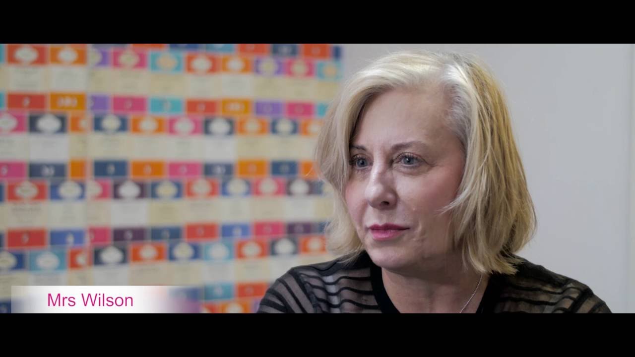 How Power of 2 books worked in our school