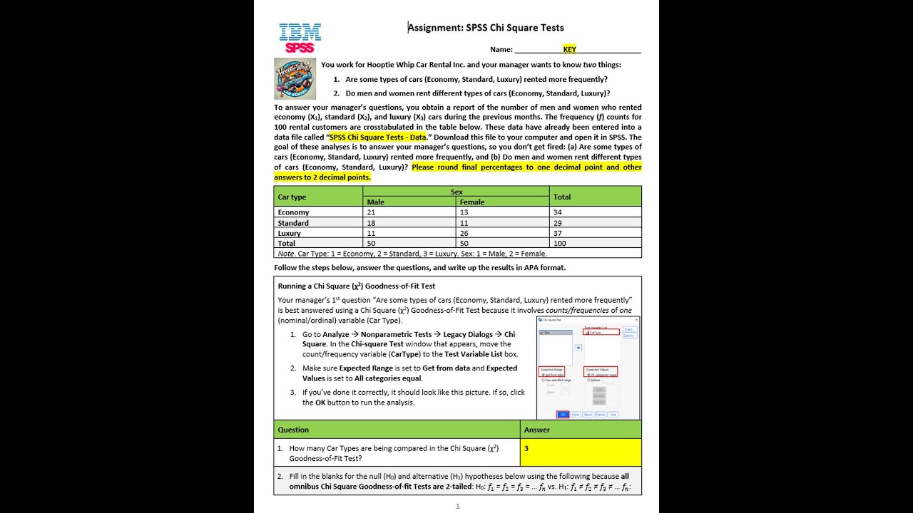 SPSS Chi Square Tests - Answer Key Video