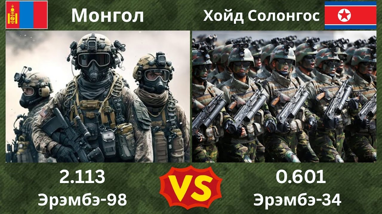 Зэвсэгт хүчин Монгол vs Хойд солонгос