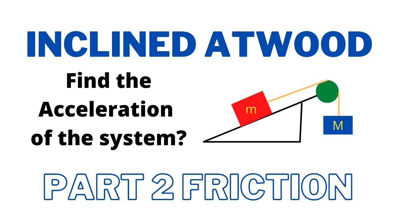 Inclined Atwood Machine with Friction