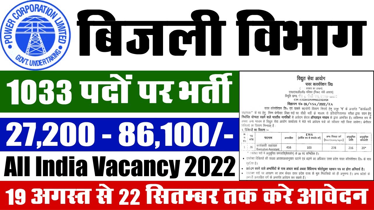Electricity Department Recruitment 2022 || upenergy.in/uppcl 1033 Vacancy