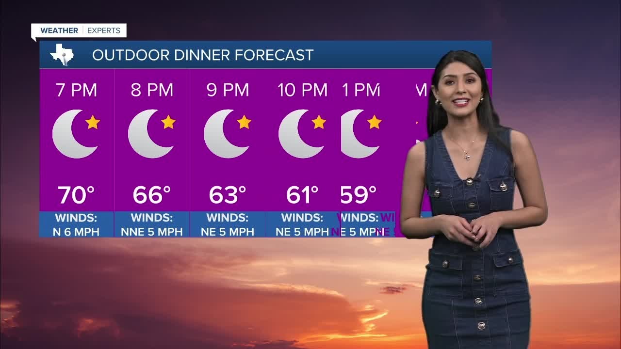 25 Weather