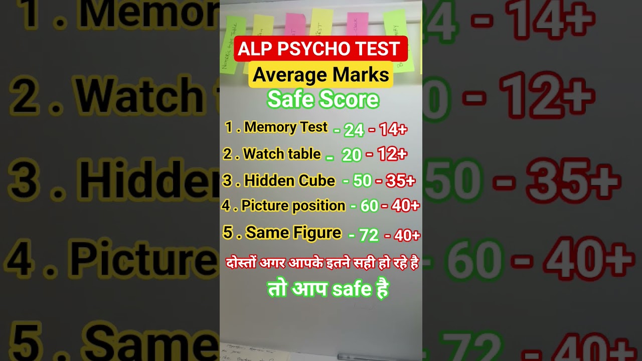 ALP PSYCHO SAFE SCORE!#rrb #alp #alppsychotest #railway #result  #ntpc #motivation #shorts #cutoff