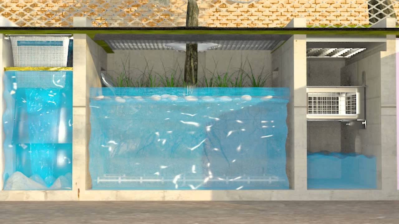 Ecosol Bio Filter - Tertiary Treatment of Stormwater