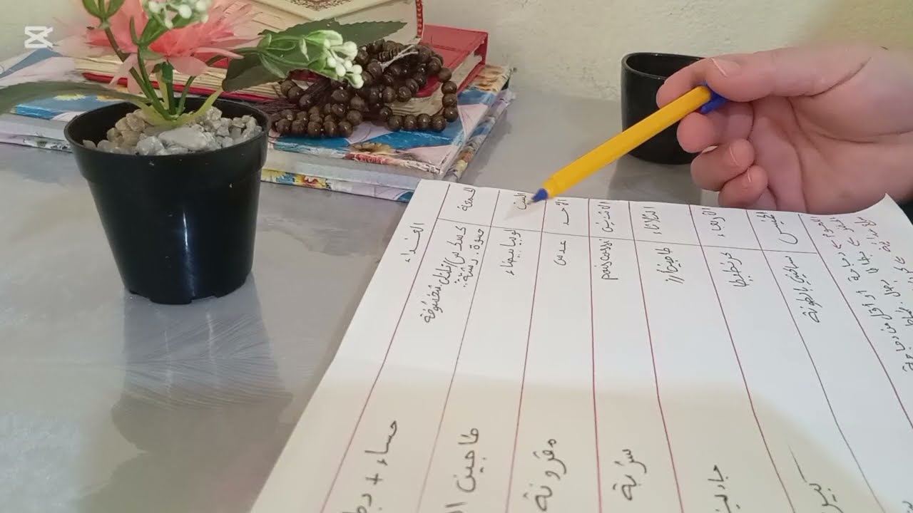 نحيتلك حيرة الغداء والعشاء📝جدول وجبات شتوي بامتياز🌧️طيبي ووفري🤑