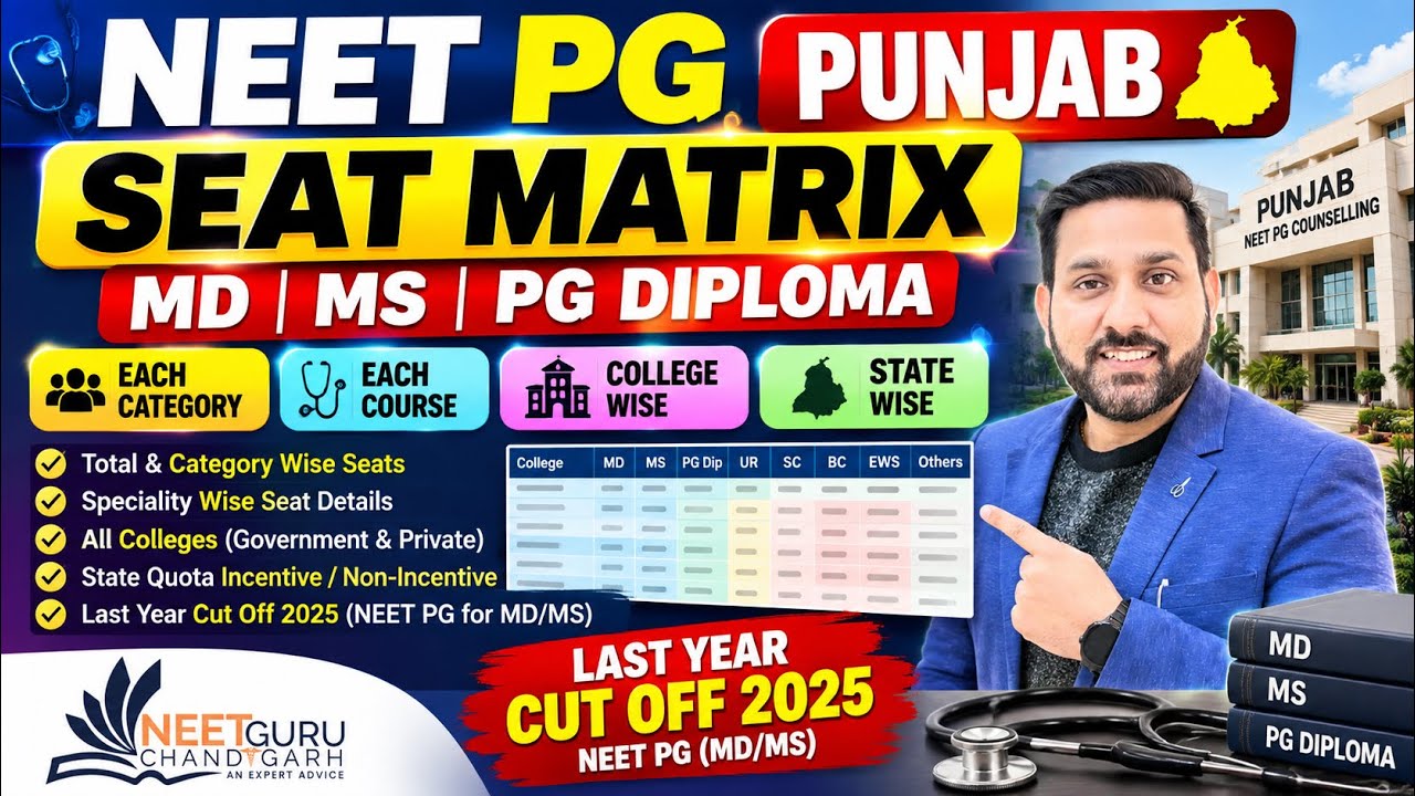 NEET PG Punjab Seat Matrix 2026 | MD/MS/PG Diploma | College & Category Wise Seats + 2025 Cut Off