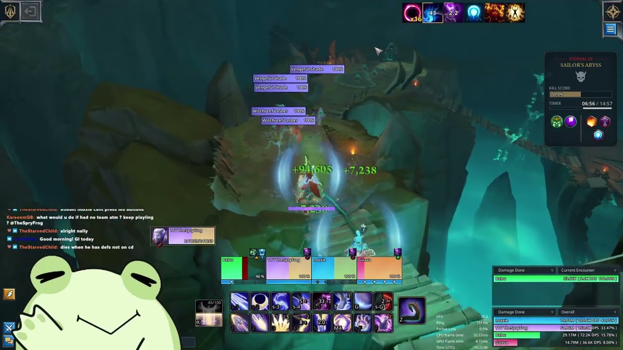 Fellowship | Elarion vs. Eternal +68 Sailor's Abyss (128k Overall)