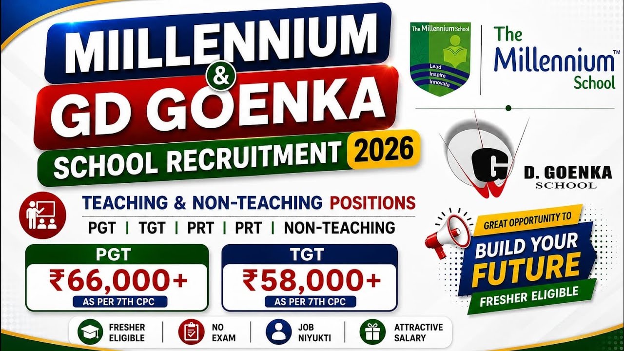 Millennium World School Recruitment 2026-27 🔥 | Goenka | Teaching & Non-Teaching Jobs | PGT TGT PRT