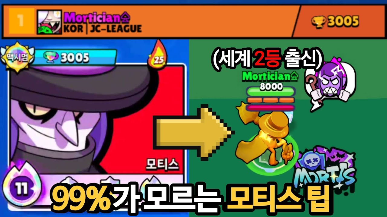 모티스 유저 99%가 절대 모르는 20가지 팁