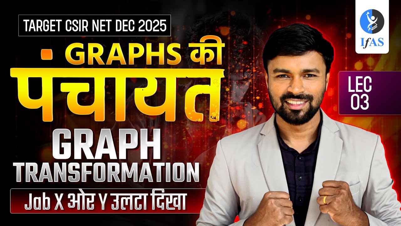 Graph Transformations | Real Analysis | CSIR NET Mathematics | IFAS