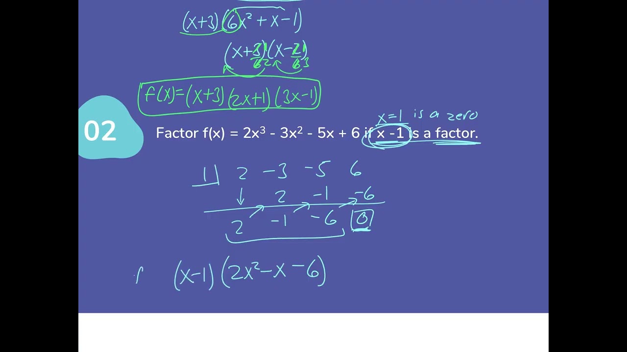 Algebra II - Chapter 3.4 - Zeros and Rational Root Theorem