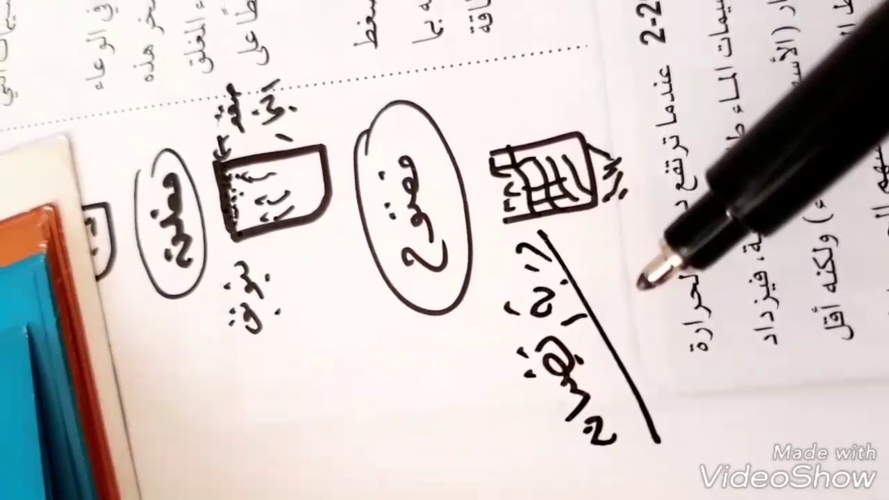 شرح درس( تغيرات الحاله الفيزيائيه)المستوى٤