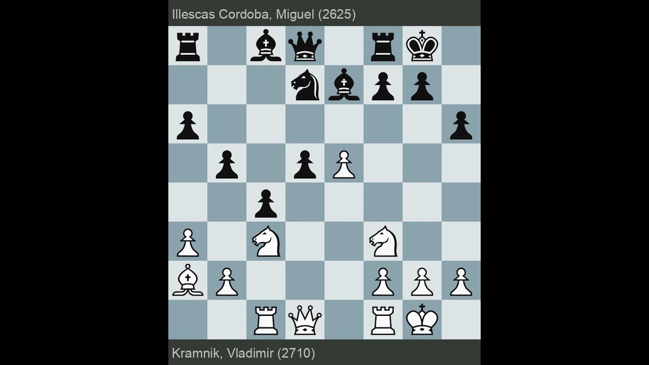Alcobendas m 1993 | Kramnik vs Illescas | Round 2
