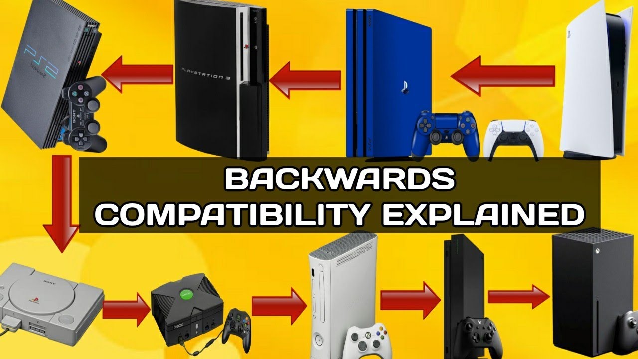 PS5 Backwards Compatibility EXPLAINED
