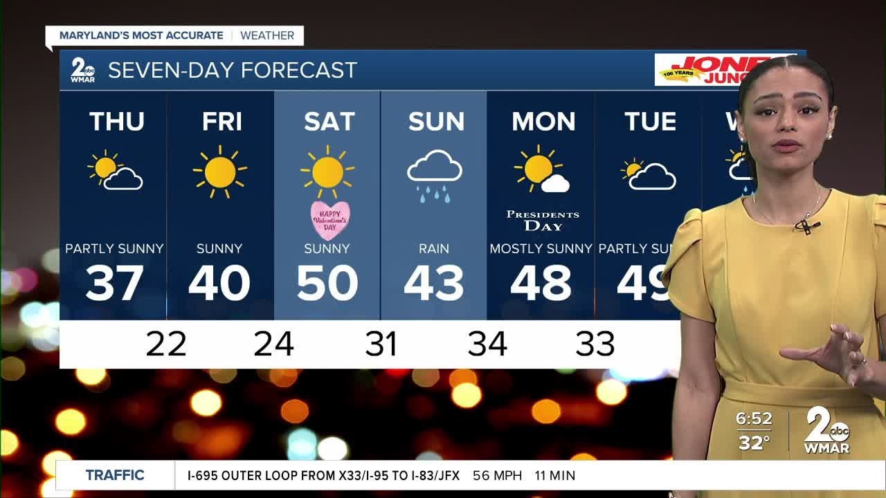 Thursday Weather Forecast -- Feb. 12, 2026