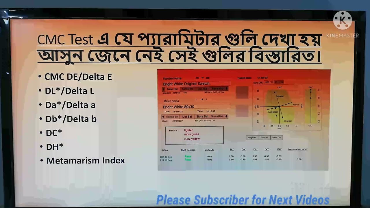 Datacolor CMC Report Analysis and DL, Da, Db, DC, DH, Metamarism Index Description.