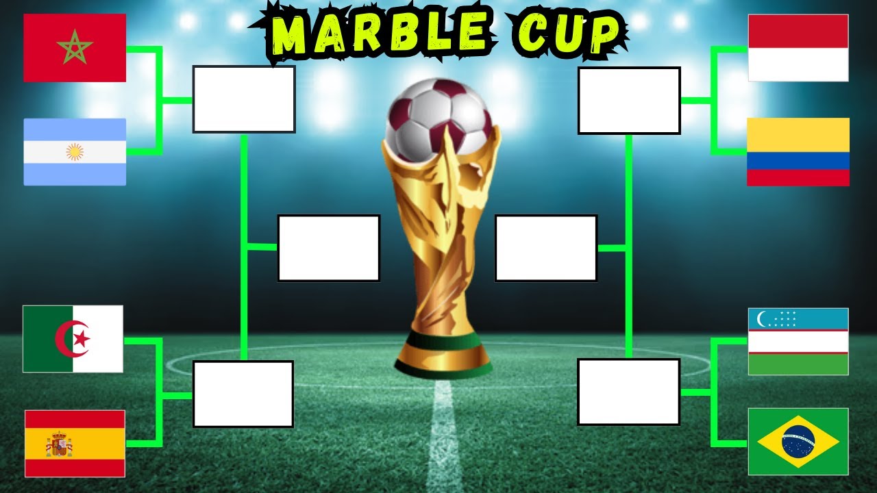 Marble Cup: Top 8 Countries by Channel Audience!