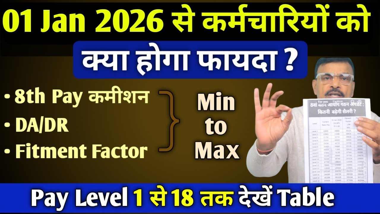 8वां वेतन आयोग: DA/DR और Fitment Factor से कर्मचारी-पेंशनर्स को Min-Max फायदा Table सहित | Yugcharan
