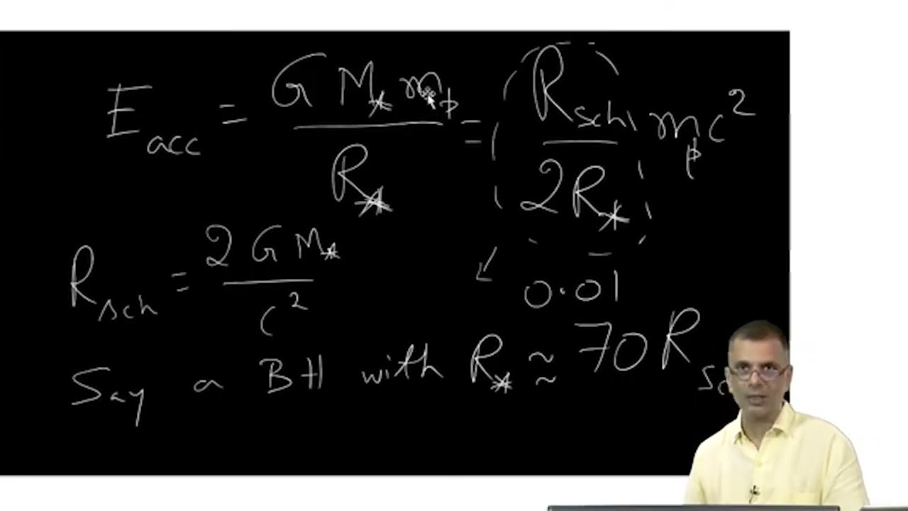 Spherical accretion onto a compact object : Eddington luminosity and accretion rate #swayamprabha