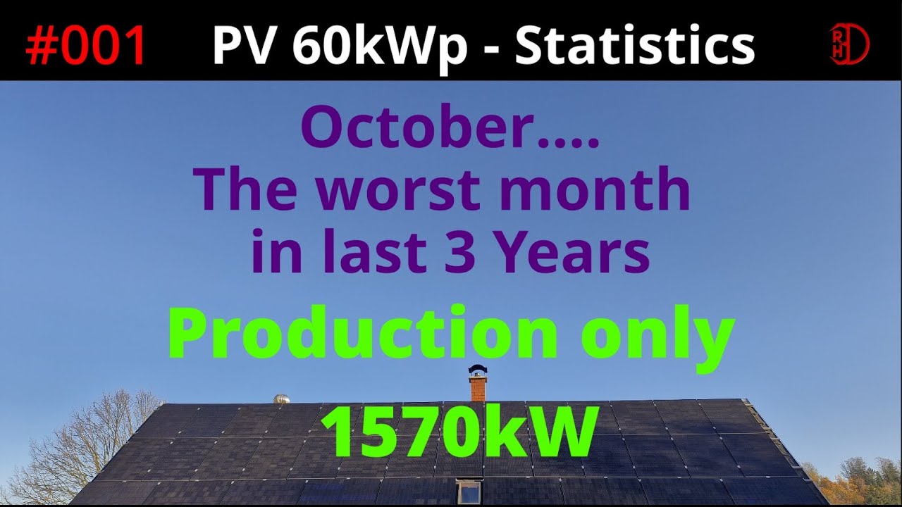 #001 PV 60kWp Statistics October2025 #rh3d