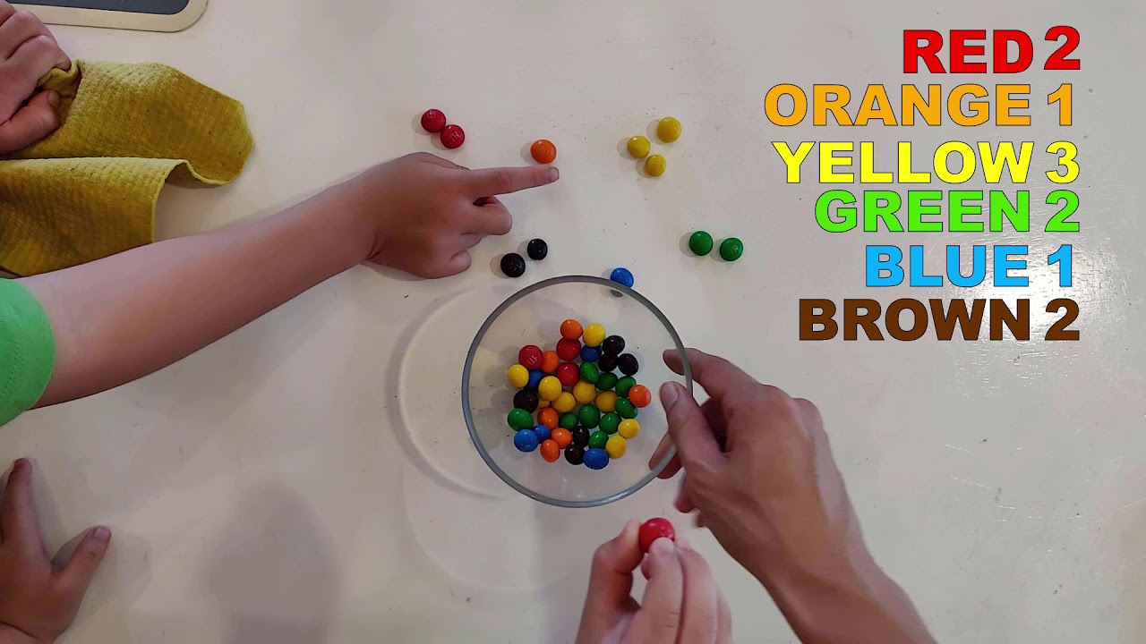 Learn Counting and Colors with M&Ms for kids
