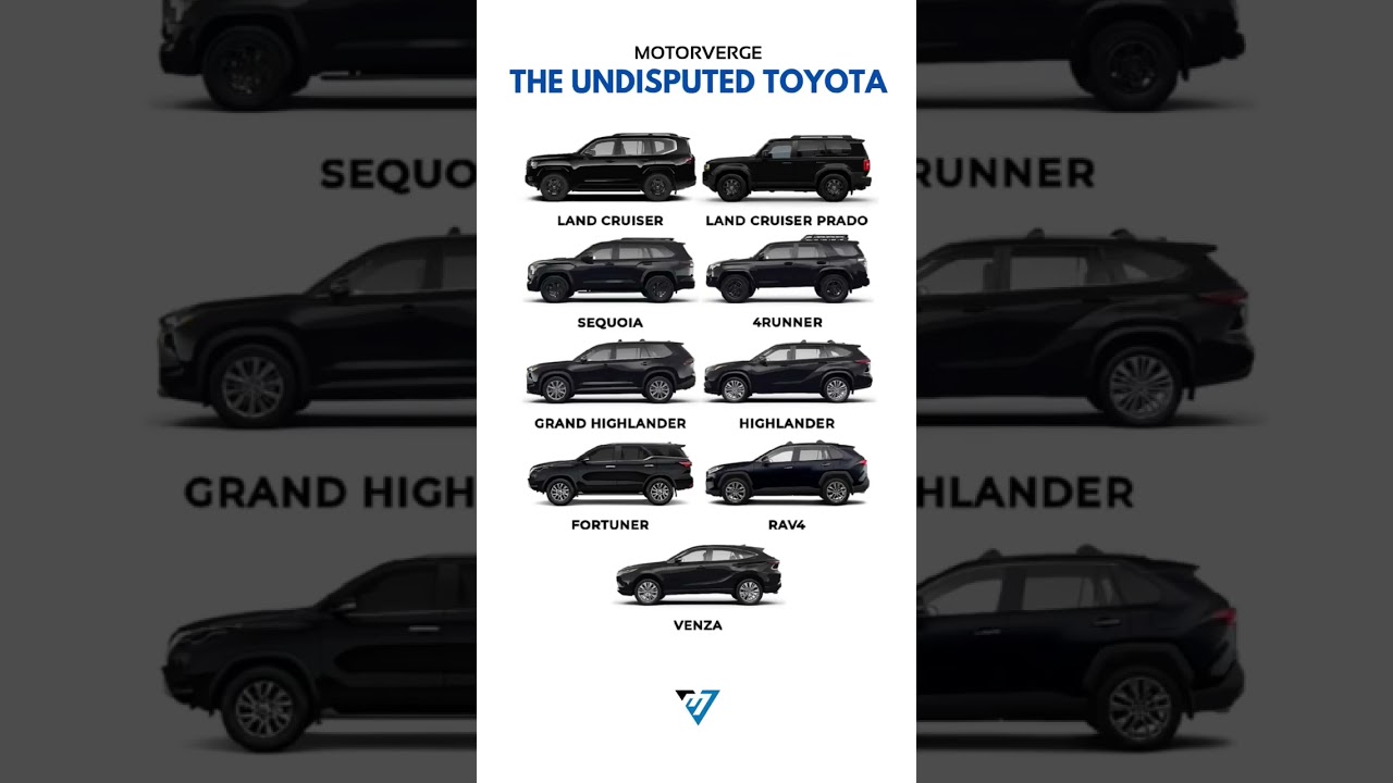 Your Fav Toyota SUV? Comment Down Below #toyota #landcruiser #lc300 #lc250 #sequoia #4runner