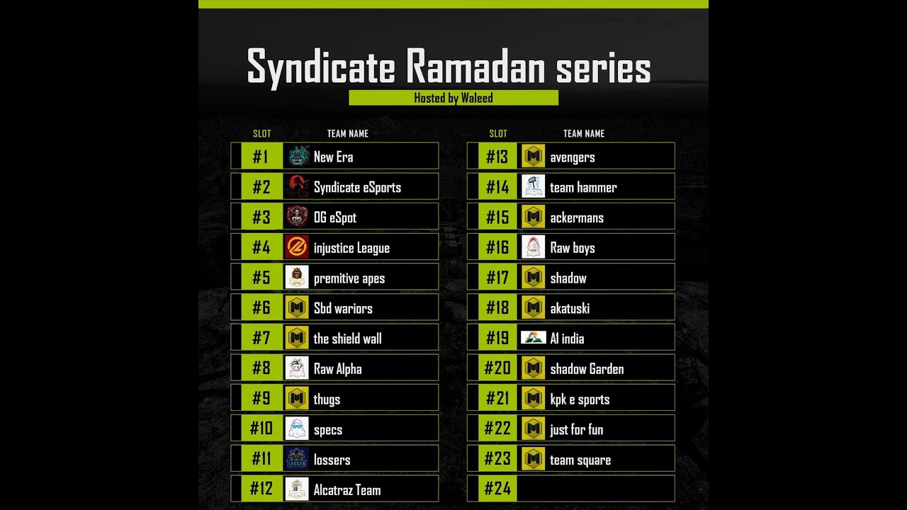Syndicates Ramadan Series  | 100k Tournament Live