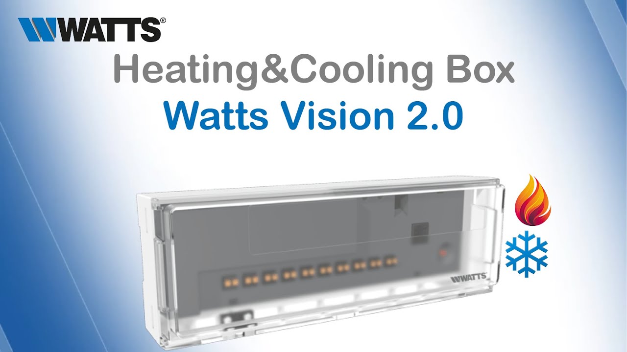 8 - How the Heating & Cooling Box WFC-03 HCM RF Works: Connections Explained - Watts Vision® 2.0