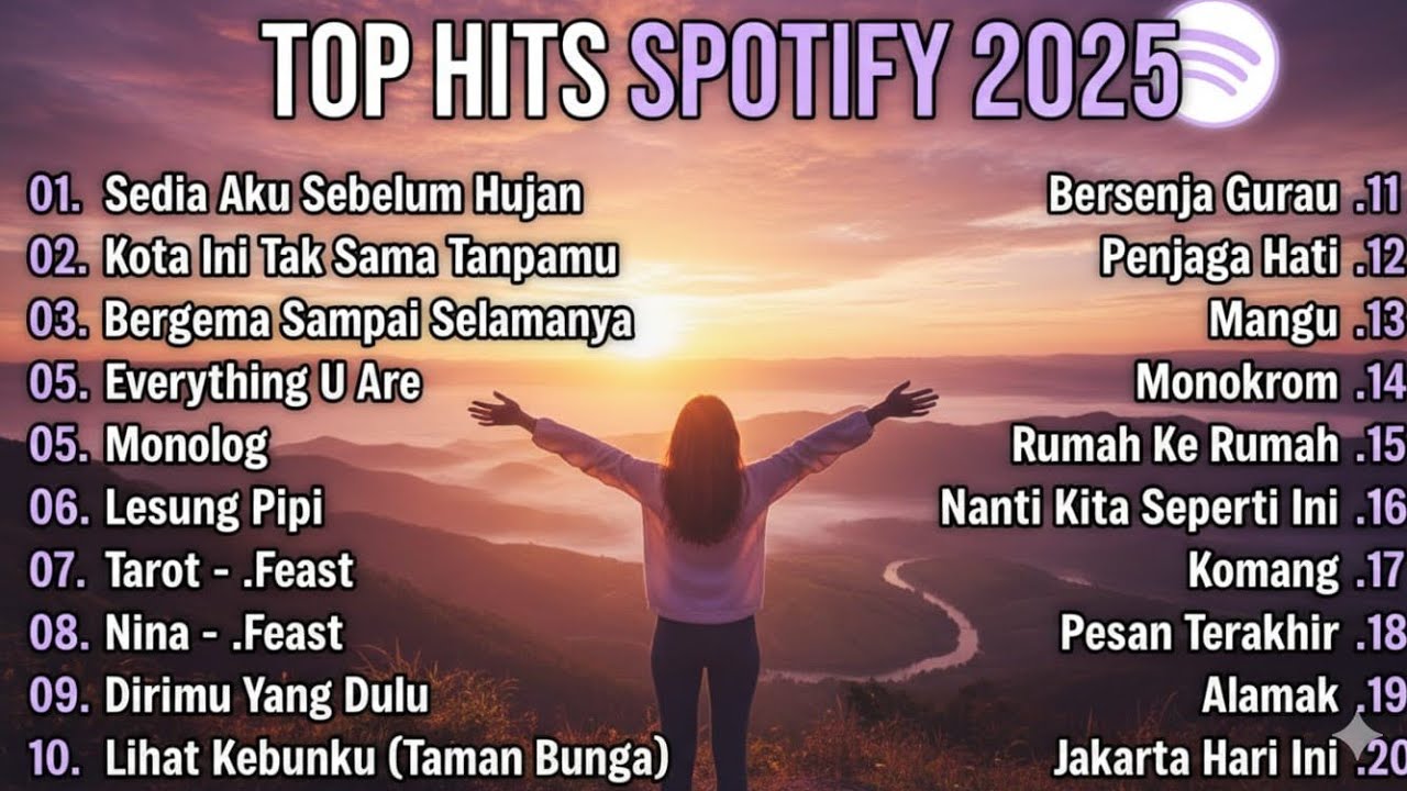 Top Hits Spotify Indonesia 2026 | Top Spotify Indonesia 2026 | Lagu Hits Spotify 2026 | Lagu Terbaru