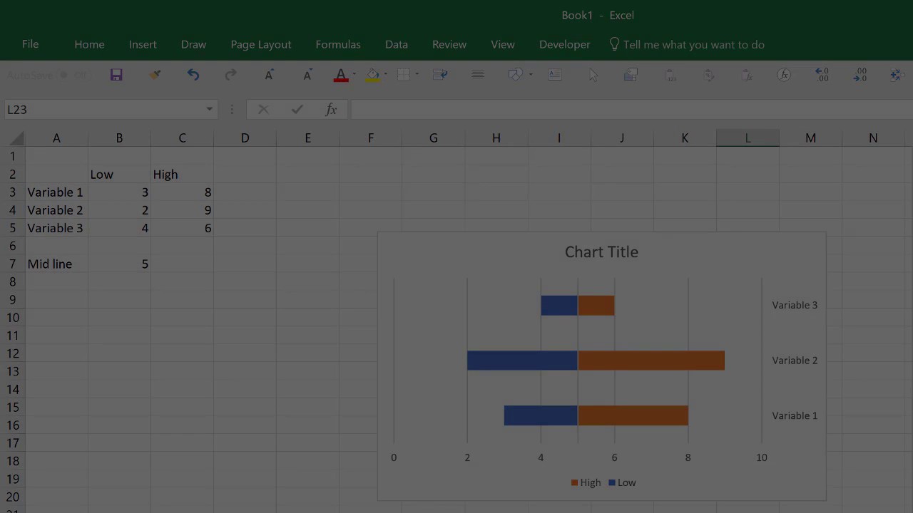 Creating a Tornado Chart in Excel 2016