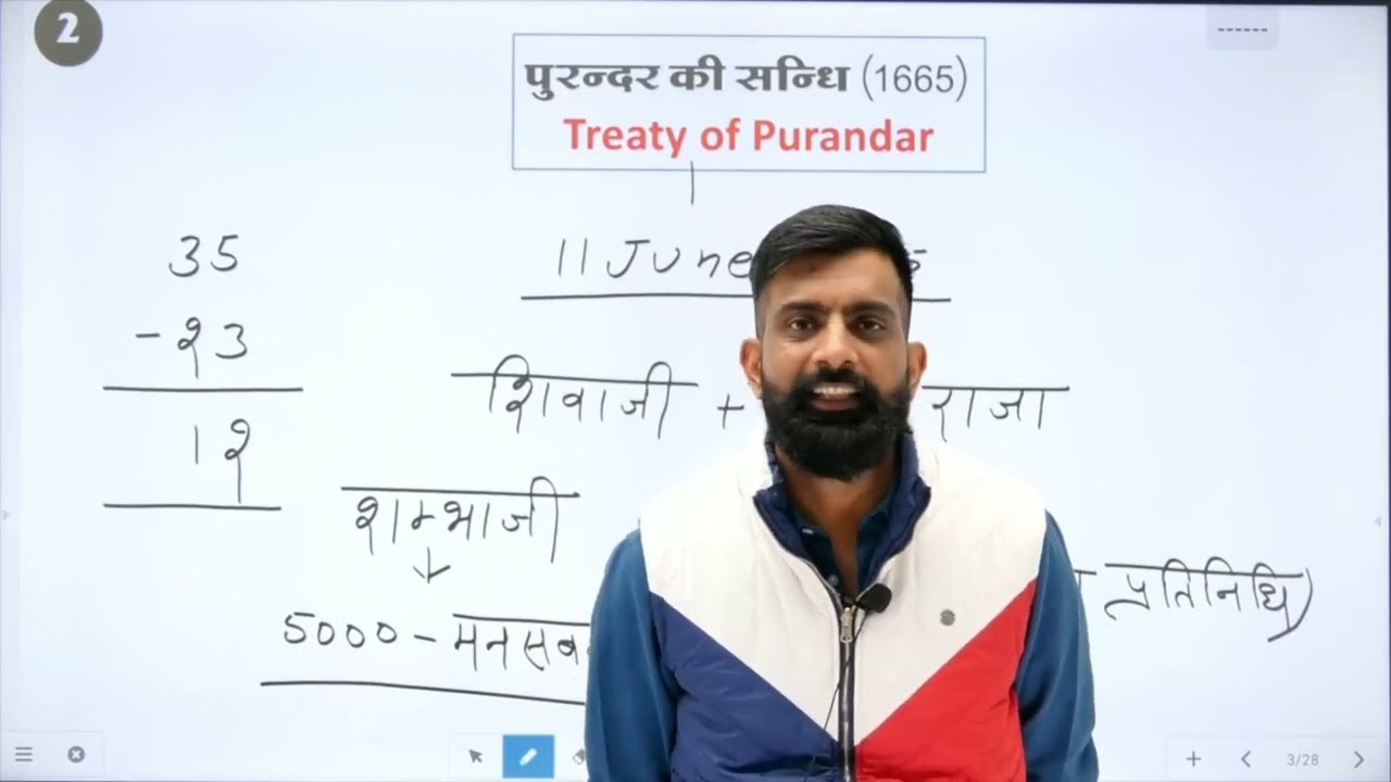 जयपुर का प्रतापी शासक मिर्जा राजा जयसिंह (1621–1667) का इतिहास By:- Rajveer Sir #ras #rajveer_sir