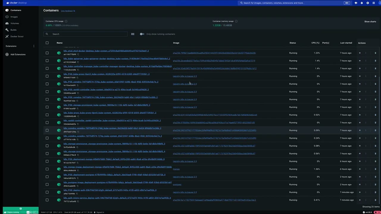 Bir Projeyi Kubernetes üzerine deploy  etmek yayınlamak - Kapanış