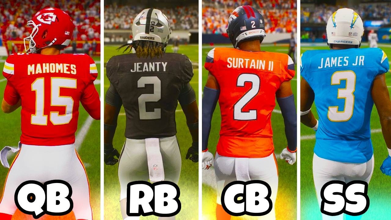 I Built A AFC West Super Team!