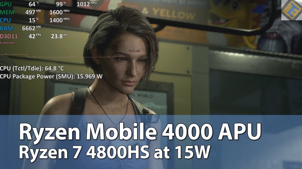 AMD Ryzen Mobile 4000 APU at 15W - Ryzen 7 4800HS Vega 7 at 