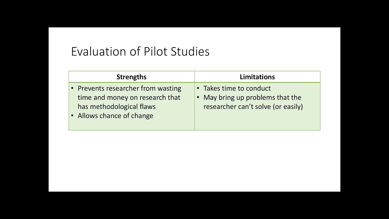 Pilot Studies