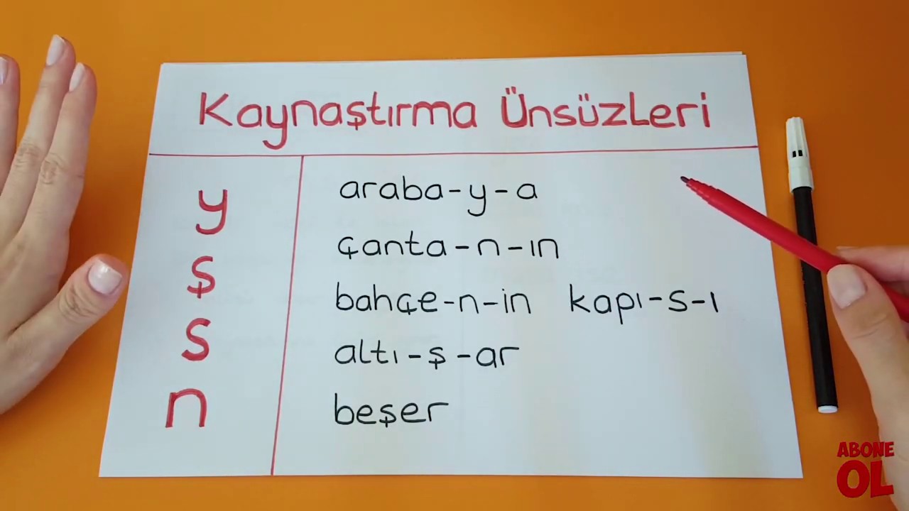 SES OLAYLARI / Kaynaştırma Ünsüzleri / TYT -  KPSS